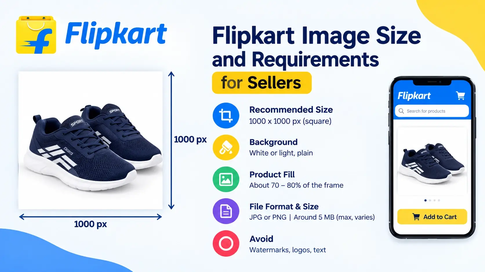 Flipkart Image Size and Requirements for Sellers: Size, Background and File Rules