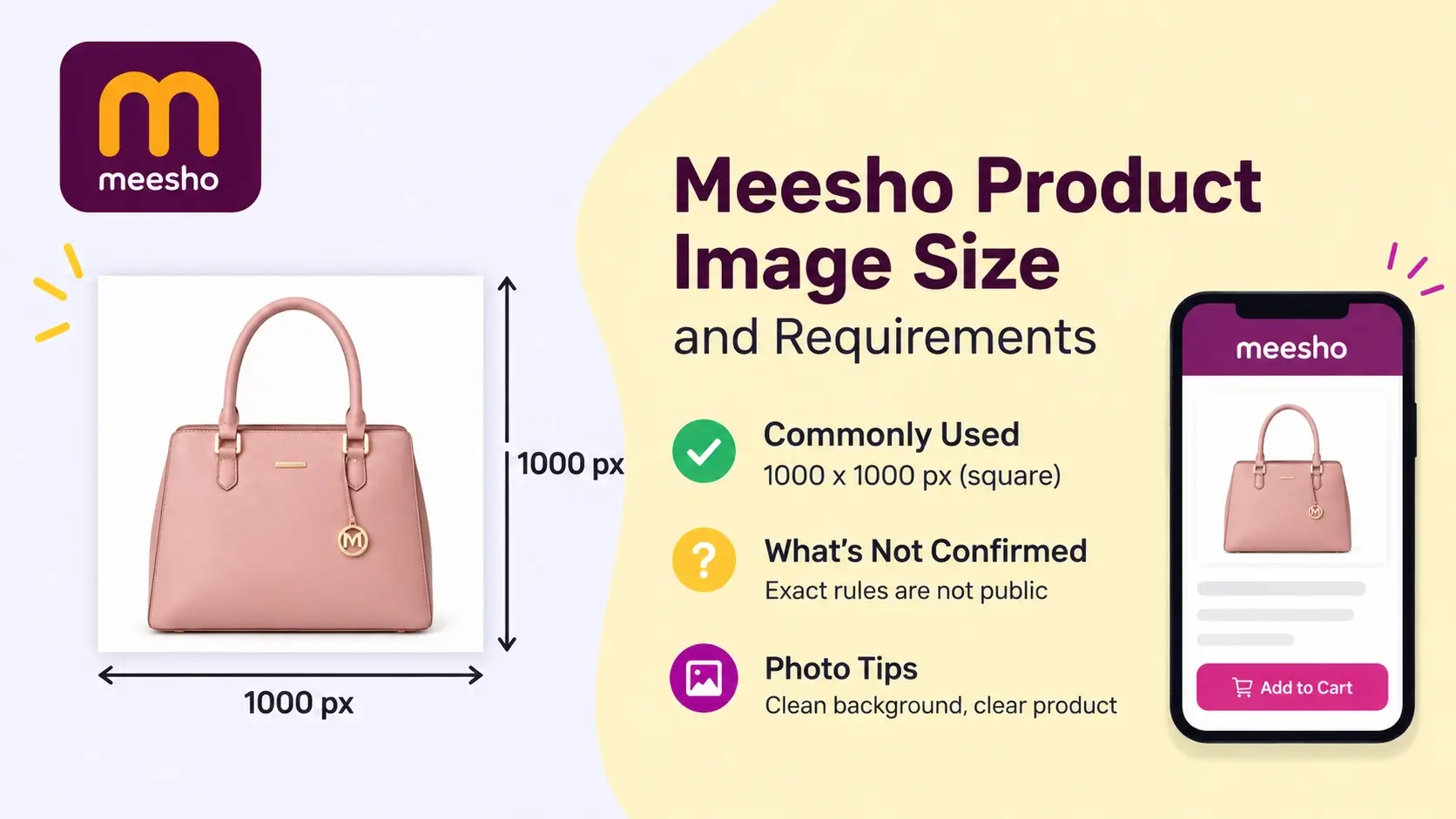 Meesho Product Image Size and Requirements: What Is Confirmed and What Is Not